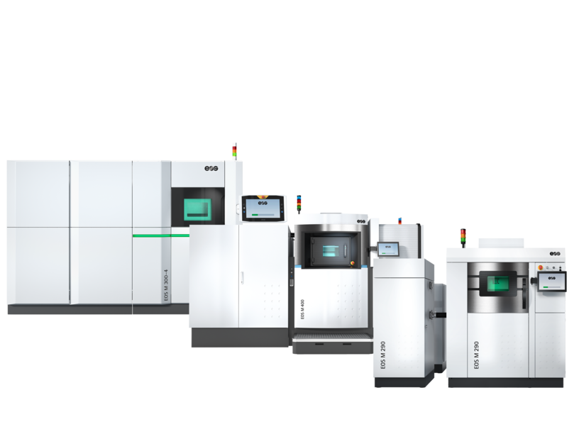Financing for Your 3D Printer | EOS GmbH | EOS GmbH