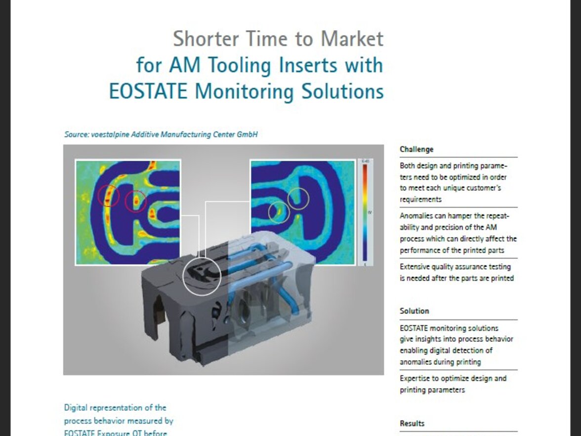 EOS Smart Monitoring for 3D Printing | EOS GmbH