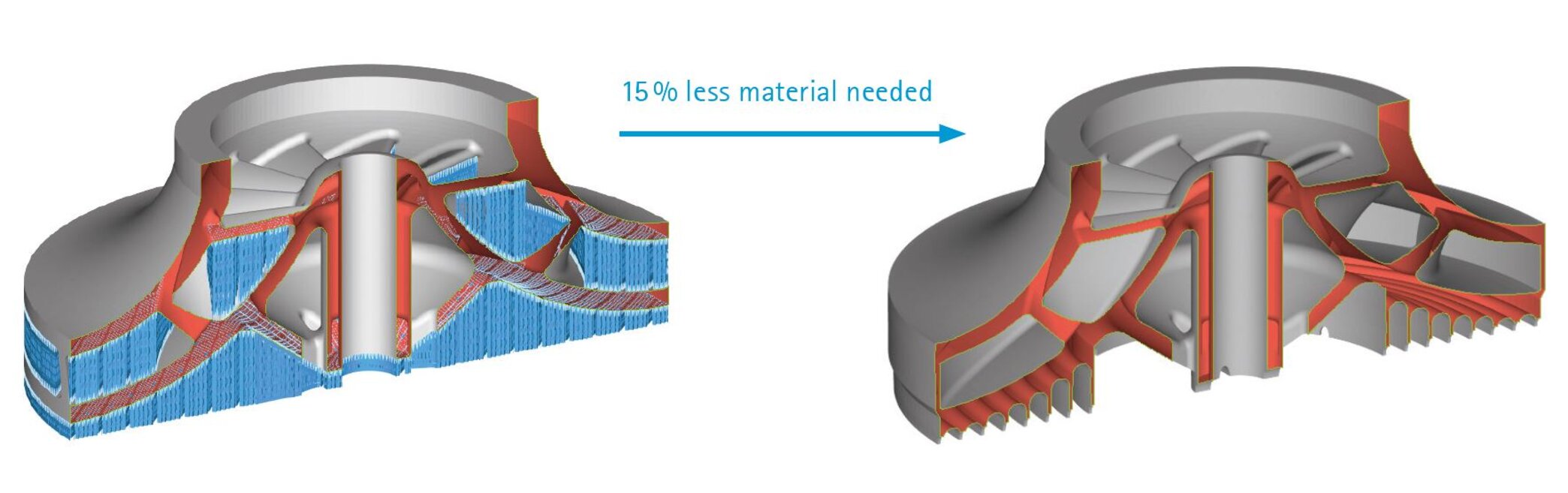 Support-Free Metal 3D Printing: Pros & Cons | EOS GmbH