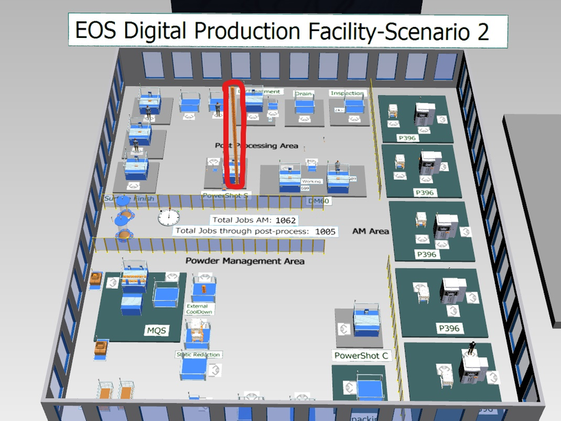 Scale your Additive Manufacturing Production | EOS GmbH