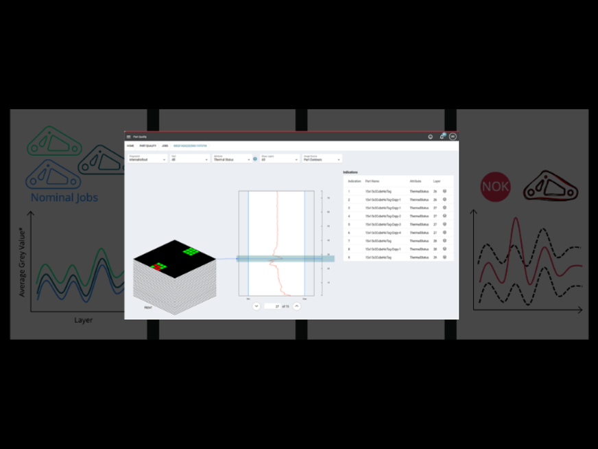 Siemens NX & EOS: Der vollständig offene CAD-to-Print-Workflow | EOS GmbH