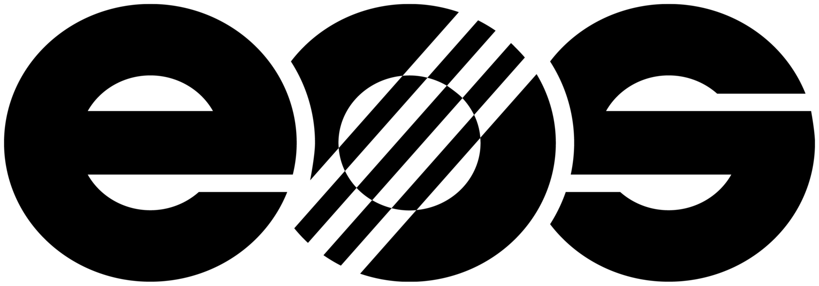 Partner Network Driving Additive Innovation | EOS GmbH
